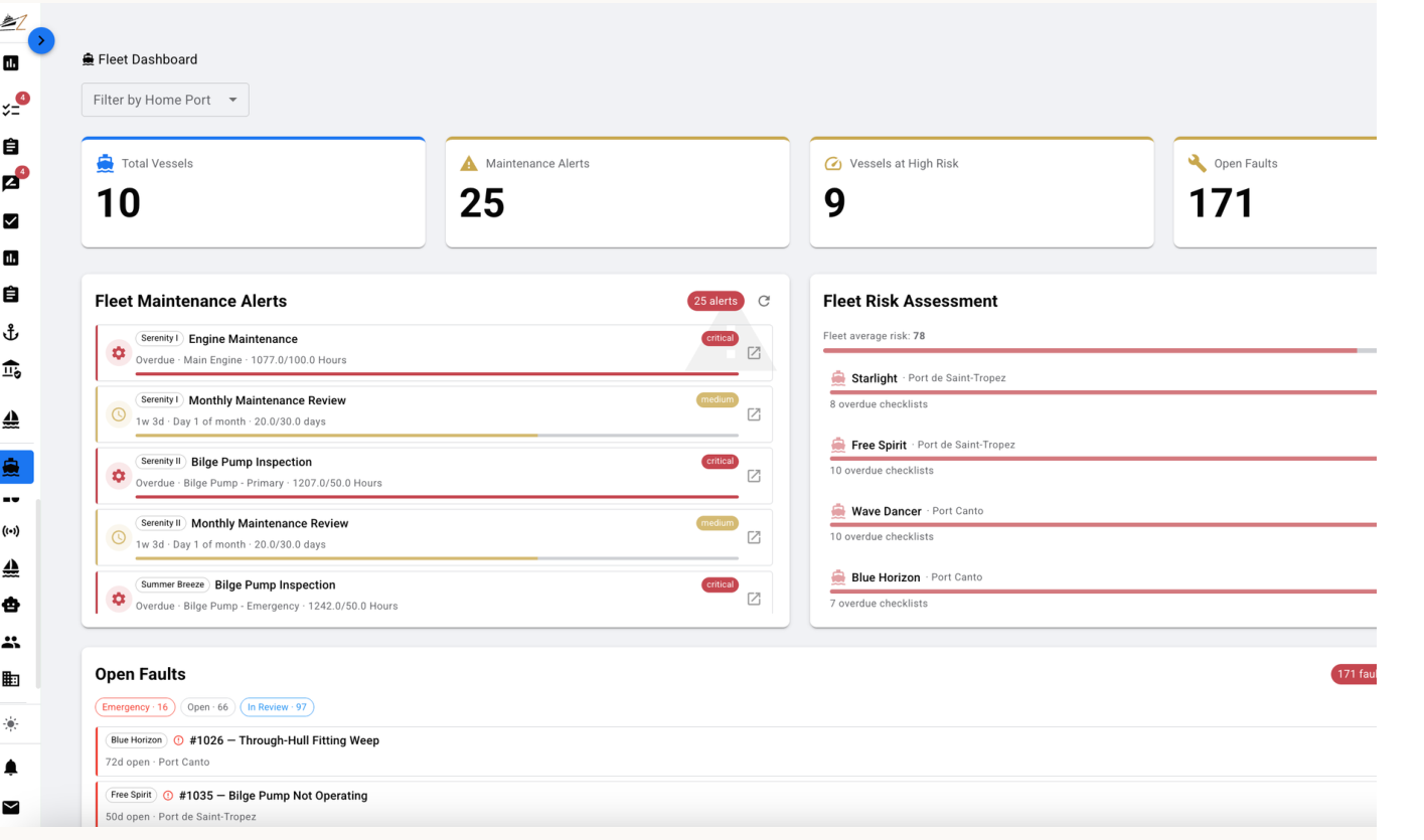 ZeaFarer fleet dashboard showing 10 vessels, 25 maintenance alerts, 9 vessels at high risk, 171 open faults, plus fleet maintenance alerts and risk assessment panels
